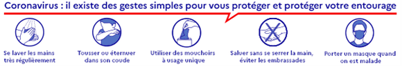 Covid gestes simples - UNPDM