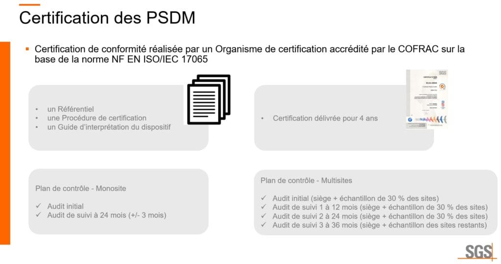 Audit de certification des PSDM : les réponses à vos questions 7 - UNPDM Certification des PSDM Presentation SGS AG UNPDM du 24 05 2023 - UNPDM